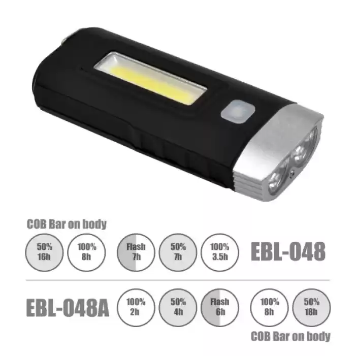 Eastpower Braviga EBL-048A 1000 Lümen USB Bisiklet Ön Lambası