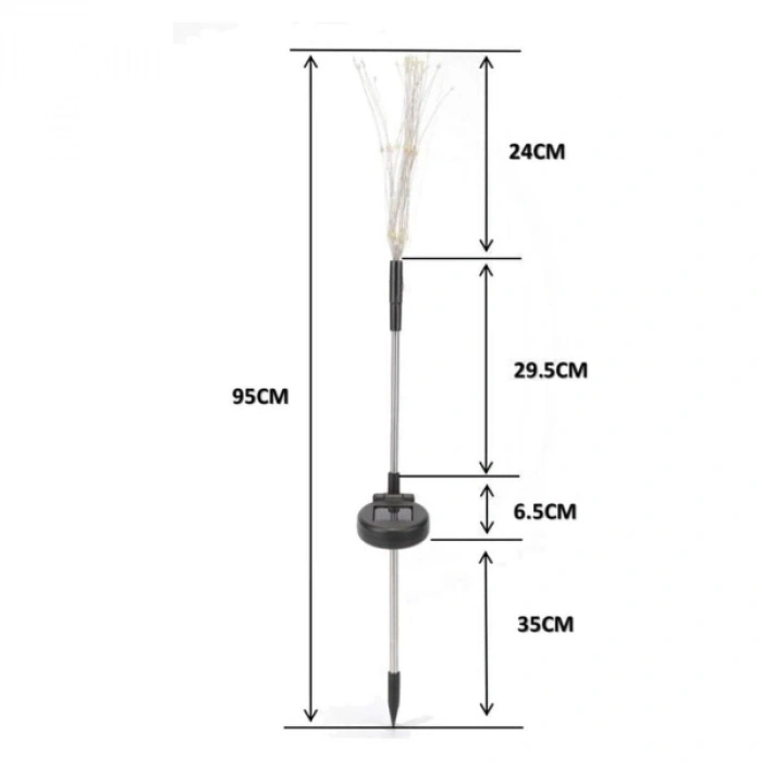 Nevamel 2 Adet Saçak Model Sensörlü Solar Bahçe Lambası