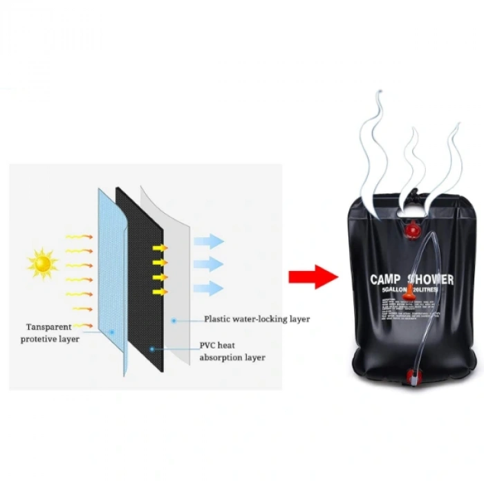 Nevamel 20 Litre Solar Isıtıcılı Kamp Duş Torbası