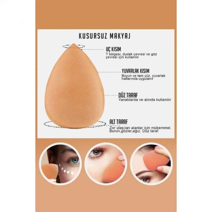 Nevamel® 4lü Kapaklı Armut Makyaj Süngeri Seti