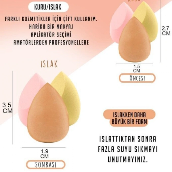 Nevamel® 4lü Kapaklı Armut Makyaj Süngeri Seti