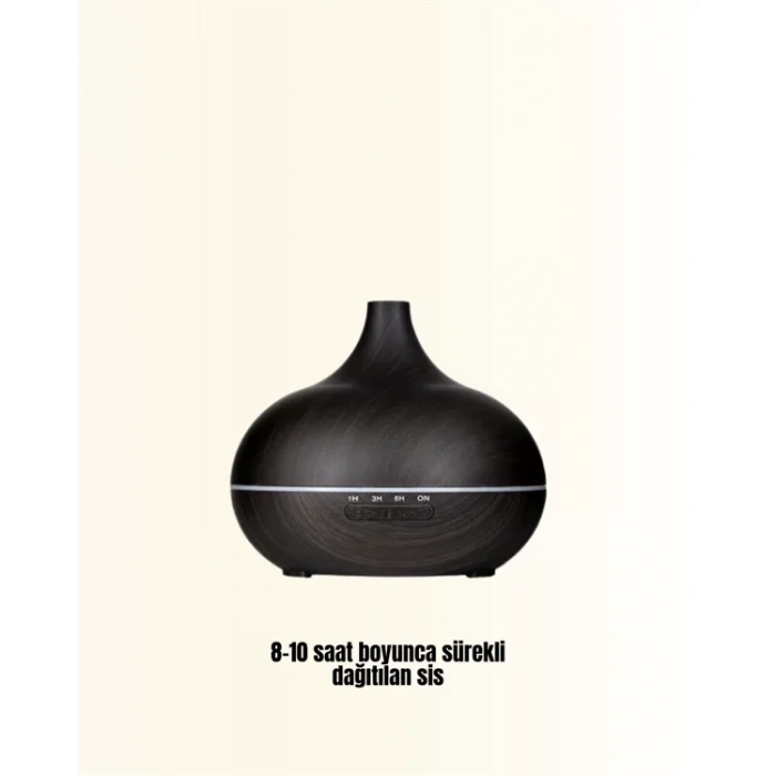 Nevamel® 7 Renk Işıklı Ultrasonik Hava Difüzörü – Sessiz ve Güvenli Kullanım