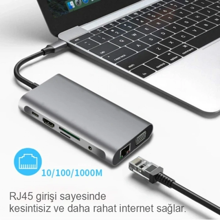 Nevamel ALLY 10 İN 1 HDMI VGA RJ45 PD USB 3.0 HUB Adaptör Çoklayıcı-(5775)