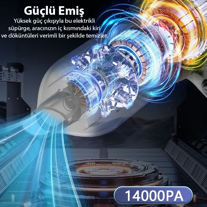 Nevamel ALLY 14000pa Güçlü Portatif 2 Kademeli Tasinabilir Vakumlu Kablosuz Üflemeli Mini Araç Süpürgesi SW-103-(5775)