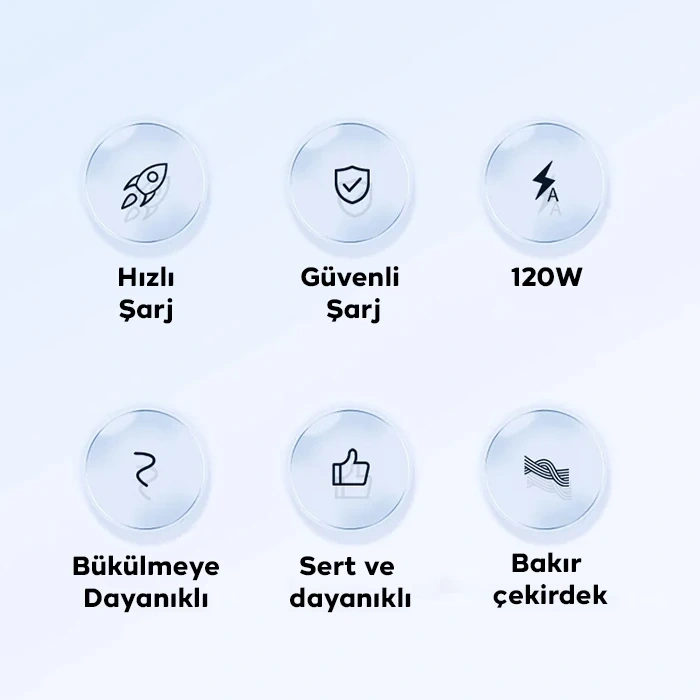 Nevamel ALLY 180° Dönebilen USB To Type-C 120W Hızlı Şarj Kablosu 1 Metre-(5775)