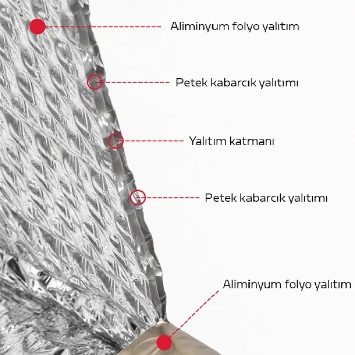 Nevamel ALLY 5 Katmanlı Alüminyum Katlanabilir Araç Ön Cam Güneşliği -140x70 Isı Yalıtımlı-(5775)