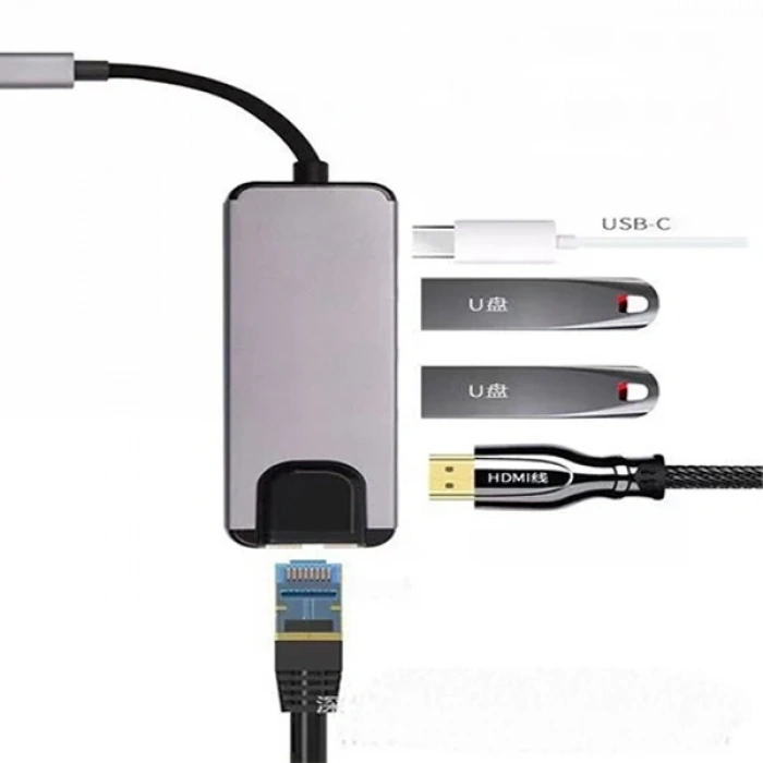 Nevamel ALLY 5İN1  USB 3.1 Type C To HDMI 2xusb 3.0 RJ45 Ethernet Dönüştürücü Adaptör-(5775)