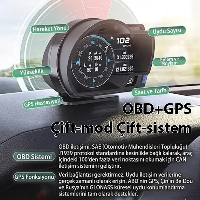 Nevamel® Ally A520 OBD2 + GPS Head Up Display HUD Dijital Hız Göstergesi RPM & Sıcaklık & Basınç Takip Hız Alarmı-(5775)