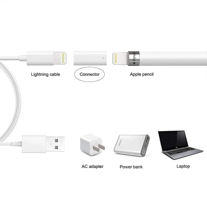 Nevamel Ally Apple Pen Pencil Kalem Usb Şarj Cihazı Lightning Adaptörü-(5775)