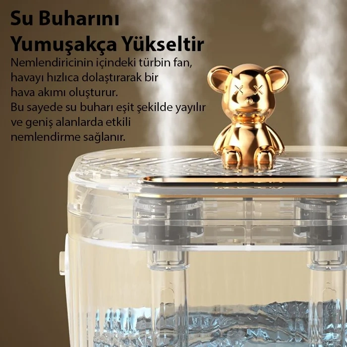 Nevamel ALLY AquaBreeze 2000 Çift Buharlı 2L Ev Tipi Hava Nemlendirici-(5775)