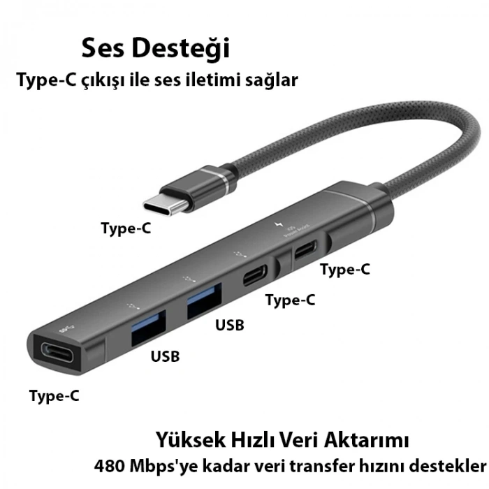 Nevamel Ally HB01 5In1 Type C Dönüştürücü  Adaptör Hub Çoklayıcı-(5775)