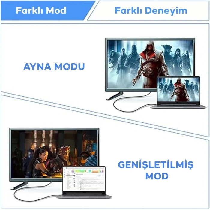 Nevamel ALLY HDMI To HDMI 8K 2.1UHD 90 Derece Mıknatıs Başlıklı Çevirici Otg Adaptör-(5775)