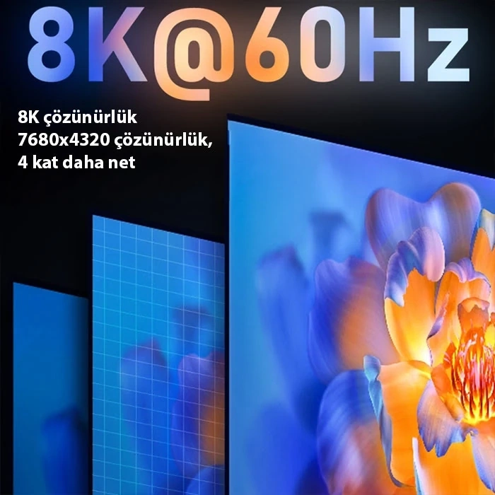 Nevamel ALLY HDMI to HDMI 8K HD 2.1UHD Mıknatıs Başlıklı Kablo 2 Metre-(5775)