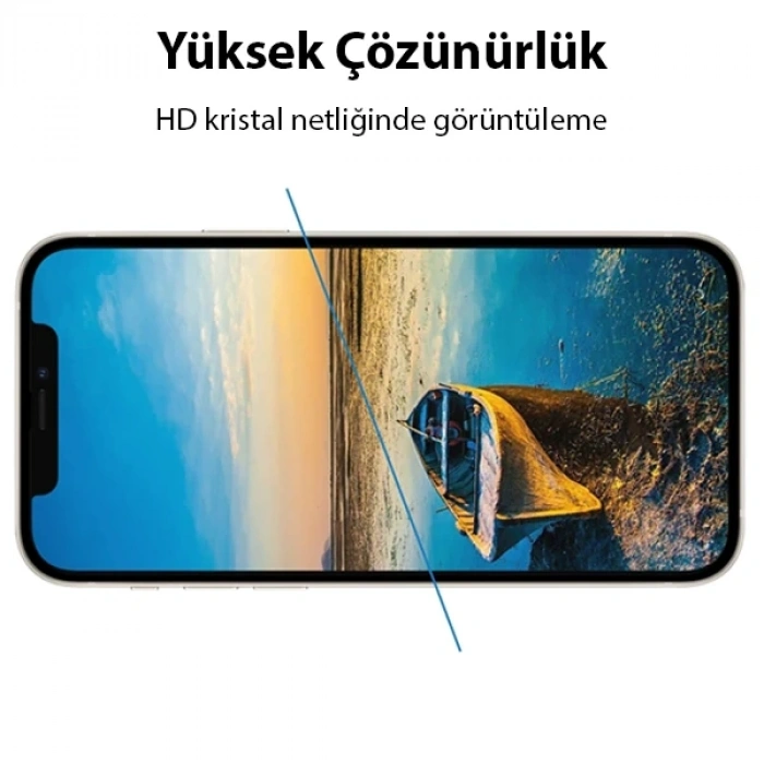 Nevamel Ally iPhone 13 Mini 5.4 9D Full Tempered Cam Ekran Koruyucu-(5775)