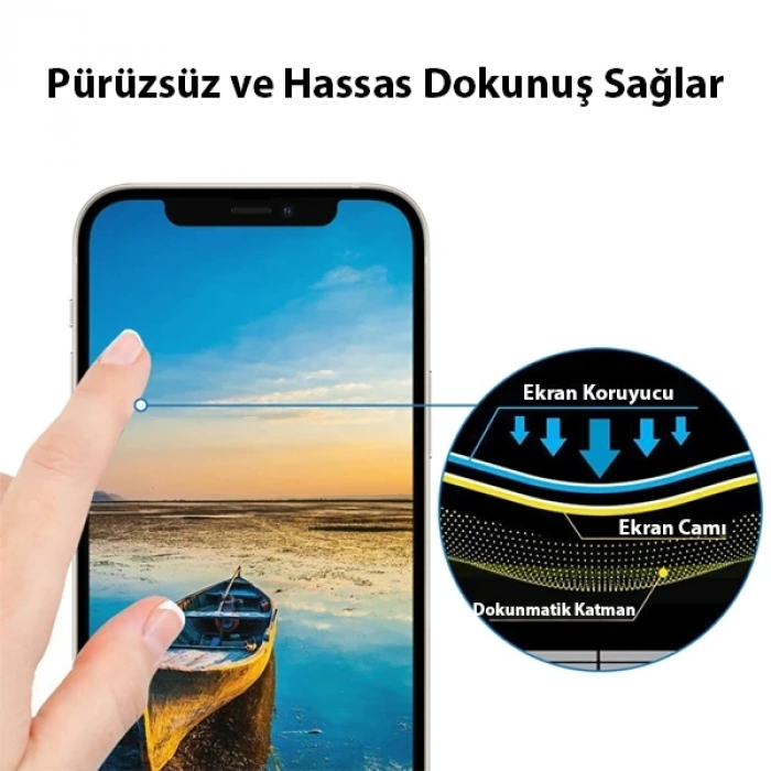 Nevamel Ally iPhone 13 Mini 5.4 9D Full Tempered Cam Ekran Koruyucu-(5775)