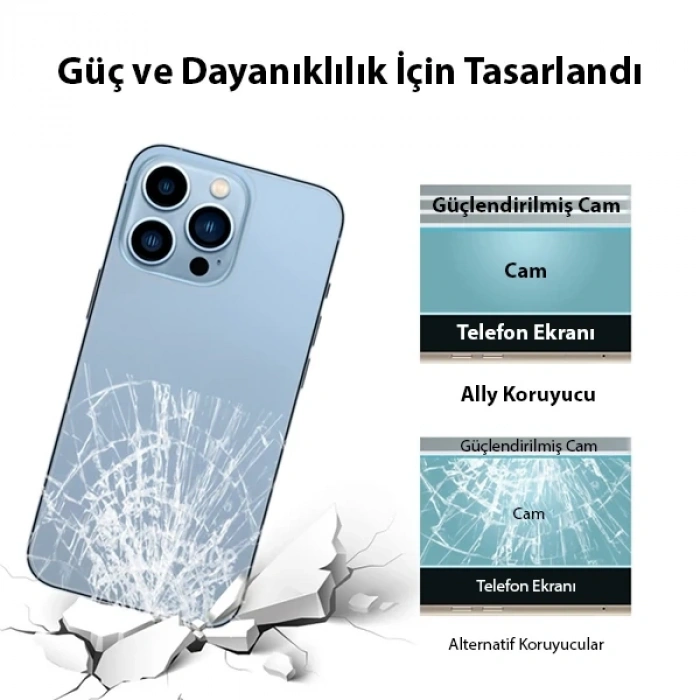 Nevamel Ally iPhone 13 Pro Max 6.7 Tempered Şeffaf Arka Cam Koruyucu-(5775)