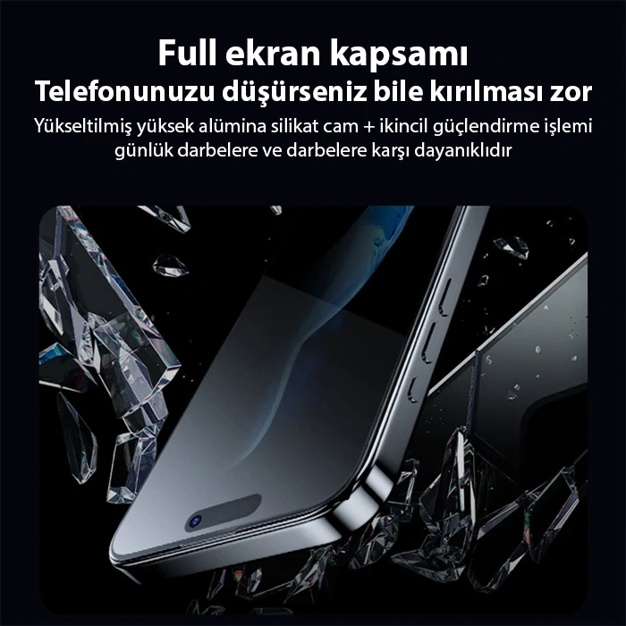 Nevamel Ally iPhone 15 Pro Max Privacy Hayalet Full Koruma Tempered Cam Ekran Koruyucu-(5775)
