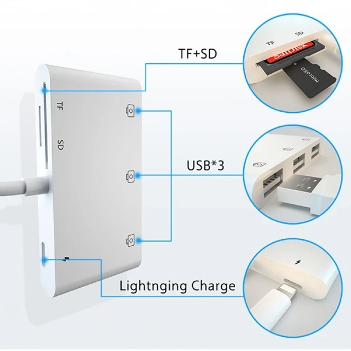 Nevamel Ally İPhone Lightning To TfSd Card Reader Usb 3.Kamera Adaptörü-(5775)