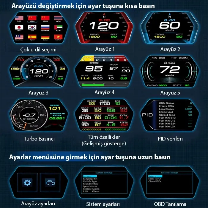 Nevamel® Ally P17 HUD OBD2 & GPS Çift Sistemli Araç Bilgisayarı | Dijital Kilometre Su ve Yağ Sıcaklığı Ölçer Hız & Alarm Göstergeli Oto Elektroniği-(5775)
