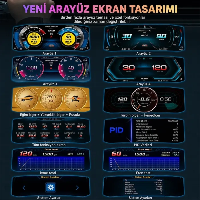 Nevamel® Ally P4 OBD2 + GPS Head Up Display HUD Dijital Hız Göstergesi-(5775)
