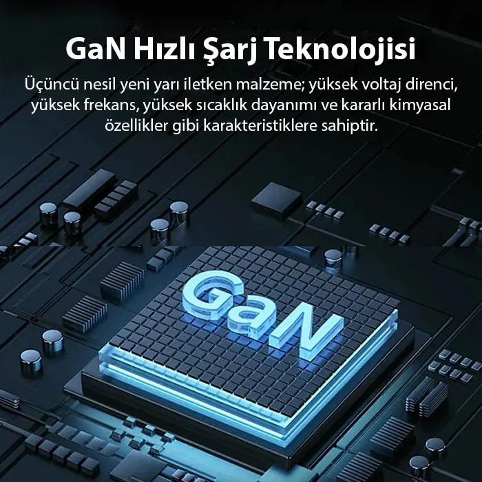 Nevamel® ALLY PowerGo 55W PD + QC 4.0 Hızlı Şarj Adaptörü Çift Port Seyahat Şarj Cihazı”-(5775)