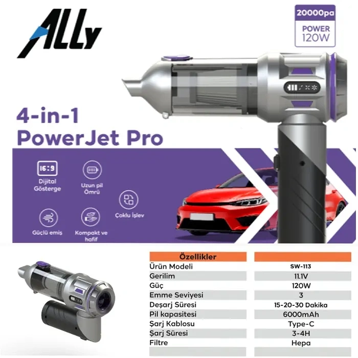 Nevamel® ALLY Powerjet Pro 20000pa Güçlü Portatif 3 Kademeli Tasinabilir Vakumlu Kablosuz Üflemeli Mini Araç Süpürgesi-(5775)