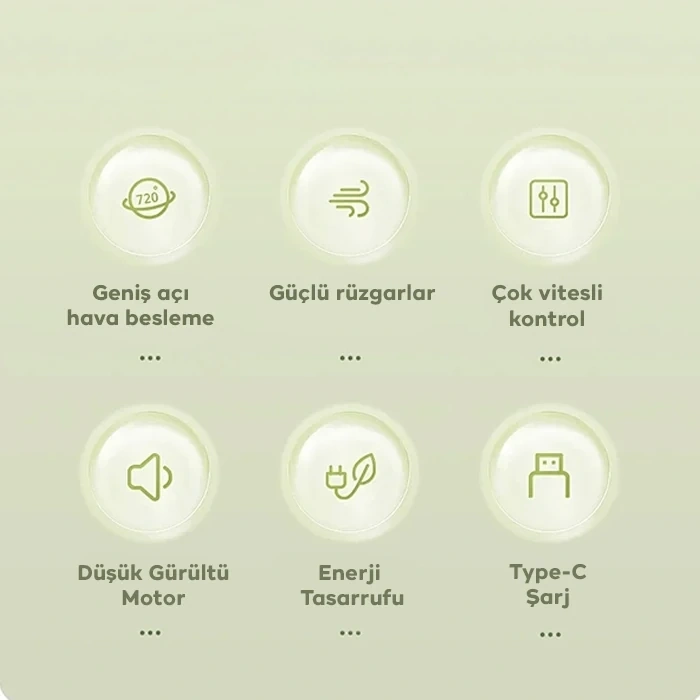 Nevamel Ally S21 Şarjlı Fan Ergonomik Ev Ofis Sessiz Vantilatör-(5775)