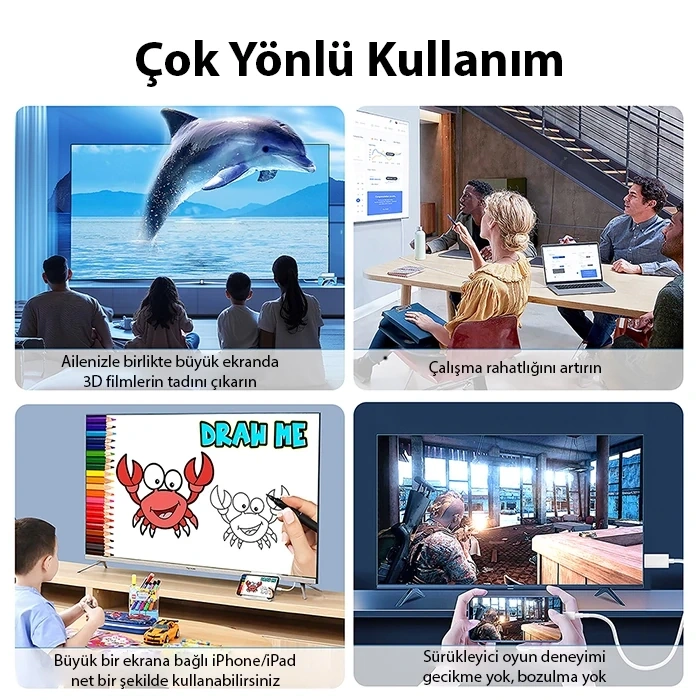 Nevamel ALLY Type C To 4k Hdmı 100w Type C Çevirici İPhone 15 İPhone 16 Android-(5775)