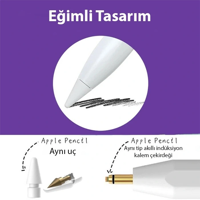 Nevamel ALLY Universal Active Touch Kapasitif Stylus Tablet-Telefon Dokunmatik Kalem-(5775)