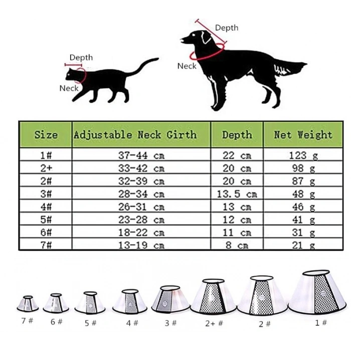 Nevamel Ayarlanabilir Koruyucu Yaka 6 Numara