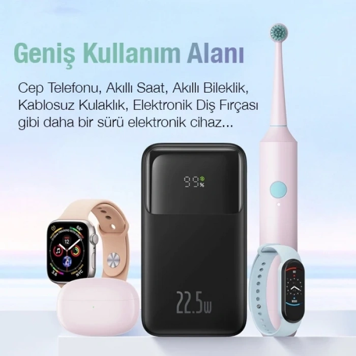 Nevamel Baseus Comet Series 10000mAh 22.5W Hızlı Şarj Dijital Göstergeli Powerbank