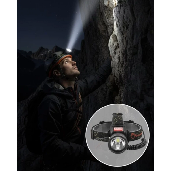 Nevamel® Çok Fonksiyonlu LED Kafa Feneri Ayarlanabilir Odaklı