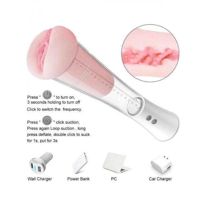 Nevamel® Cyber Penis Pompası Ve Elektrikli Vajina Mastürbatörü