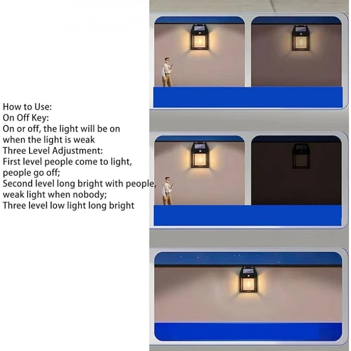 Nevamel Dış Mekan Solar Lamba
