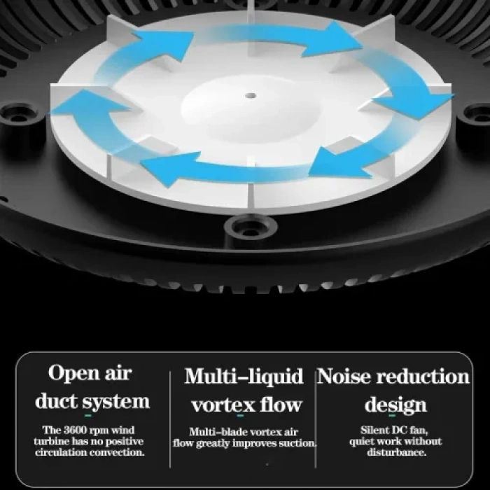 Nevamel Dumanı İçine Çeken Kül Tablası