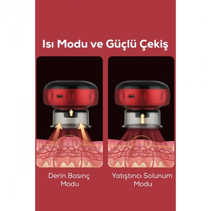 Nevamel Elektronik Vakum Hacamat Aleti