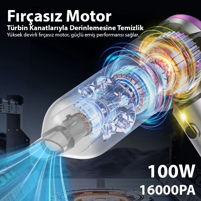 Nevamel® EZERE 17000pa Güçlü Dijital Göstergeli Vakumlu Kablosuz Üflemeli Mini Araç Süpürgesi-(5775)