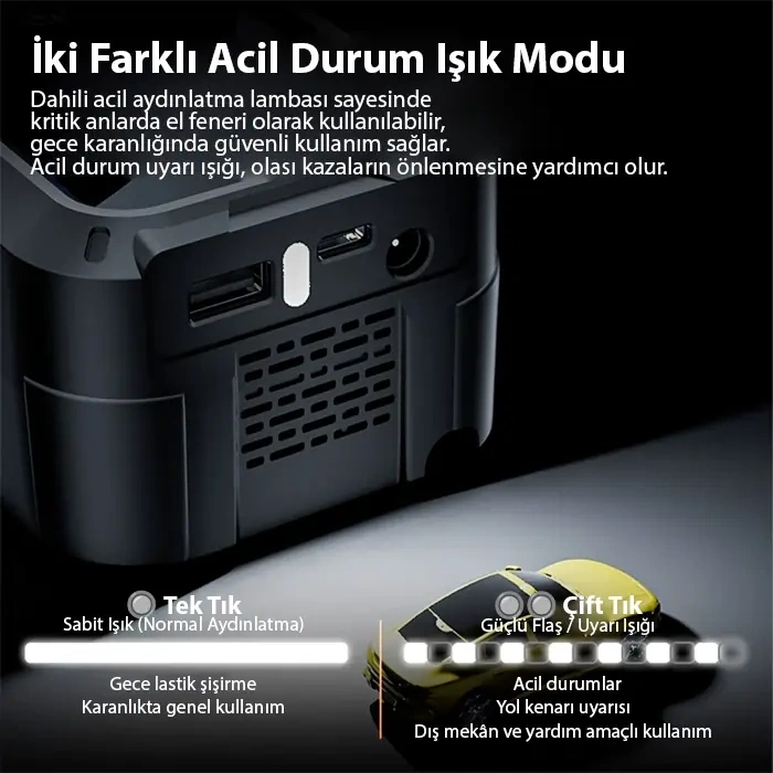 Nevamel® EZERE AirForce Pump Taşınabilir Araba yüksek güçlü elektrikli kablosuz lastik hava pompası-(5775)