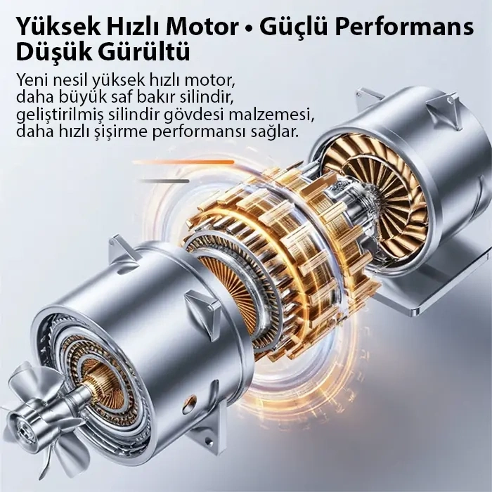 Nevamel® EZERE AirForce Pump Taşınabilir Araba yüksek güçlü elektrikli kablosuz lastik hava pompası-(5775)