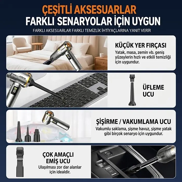 Nevamel® EZERE Nanovac 22000pa Güçlü Portatif Vakumlu Kablosuz Üflemeli Mini Araç Süpürgesi-(5775)