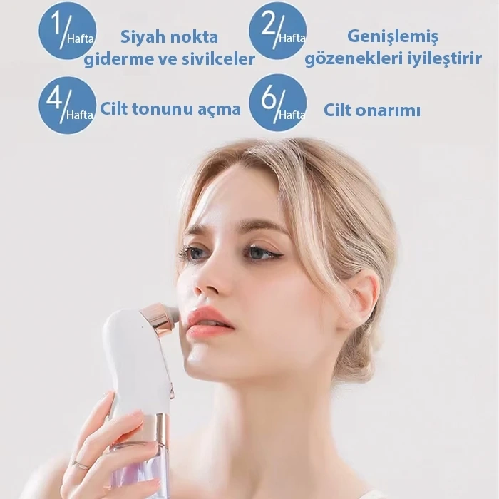 Nevamel EZERE Su Hazneli Şarjlı Vakumlu Siyah Nokta Temizleme cihazı-(5775)