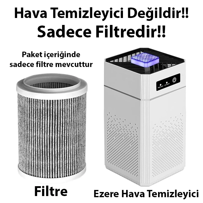 Nevamel EZERE Ultrasonik Hava Temizleyici için Yedek Filtre-(5775)