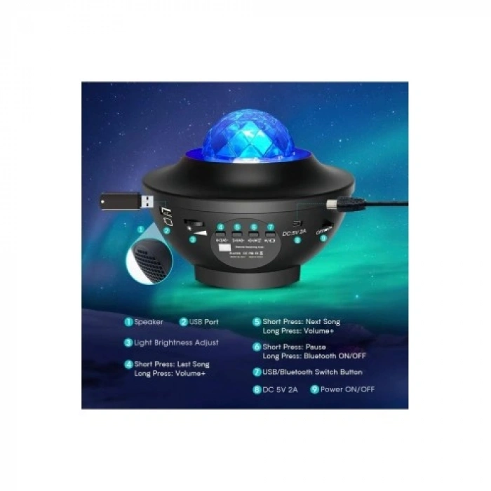 Nevamel Galaxy Cover Multifonksiyon Projektör