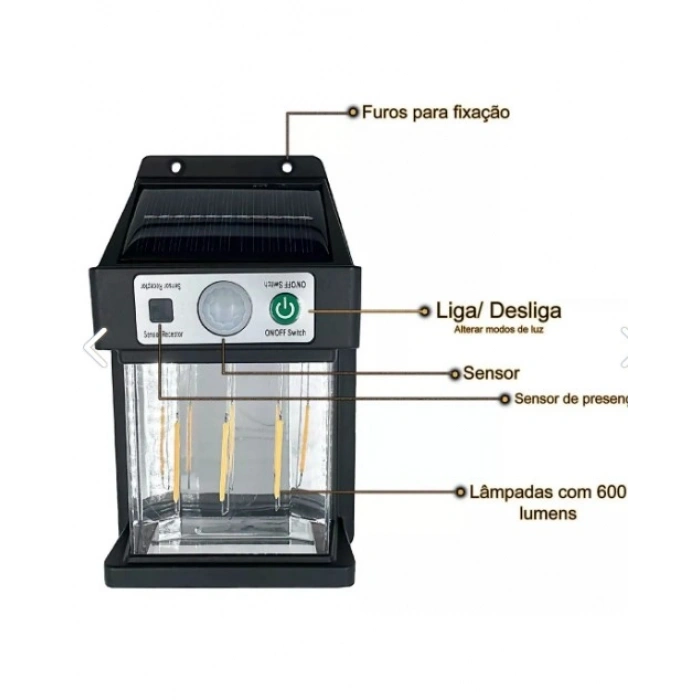 Nevamel Güneş Enerjili Hareket Sensörlü Duvar Lambası