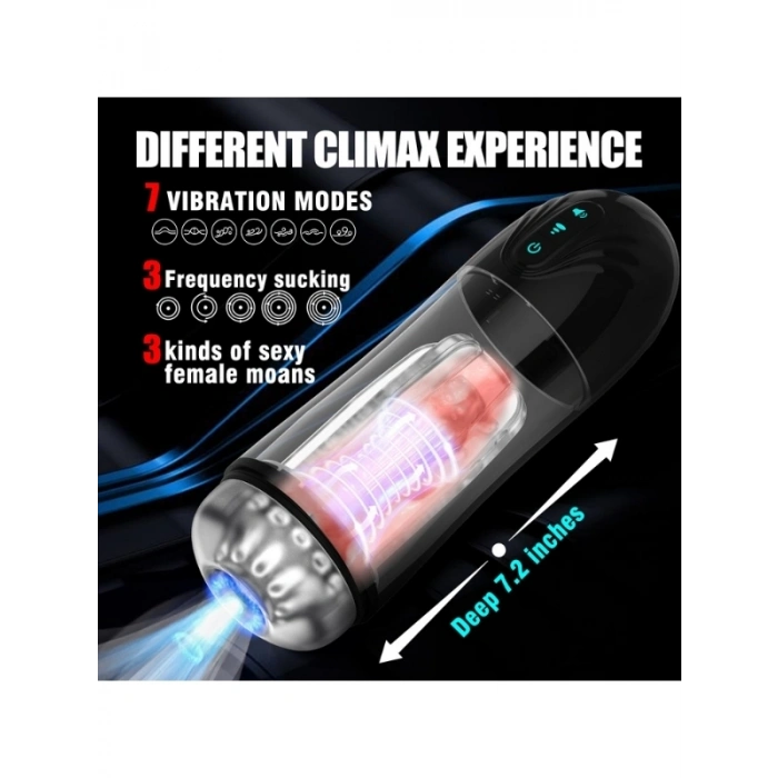 Nevamel® İnleme Sesli Ve Titreşimli Otomatik Modern Suni Vajina Mastürbatör – 7 Modlu Dönebilen, Usb Şarjlı