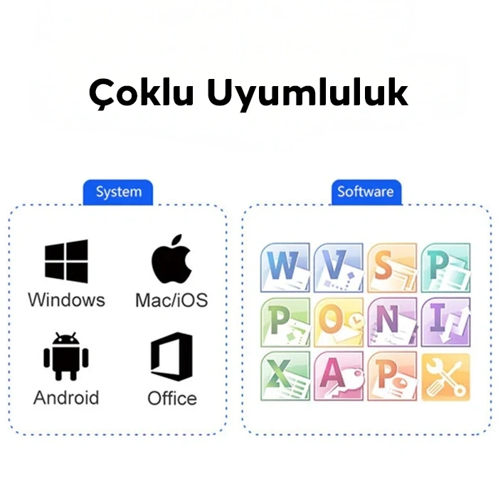 Nevamel İNPHİC PL1 Projeksiyon Multimedya Sunum Şarjlı Kırmızı Lazerli Uzaktan Kumanda-(5775)