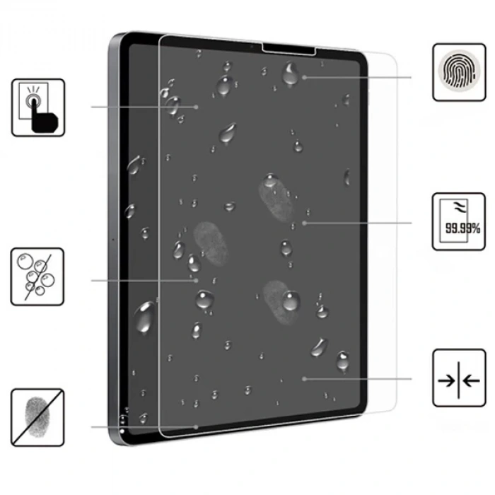 Nevamel İPad Pro 12.9 2021-2020-2018 Tempered Cam Ekran Koruyucu-(5775)