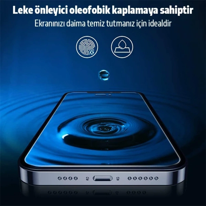 Nevamel İPhone 12 Mini Privacy Gizli Hayalet Tempered Cam Ekran Koruyucu-(5775)