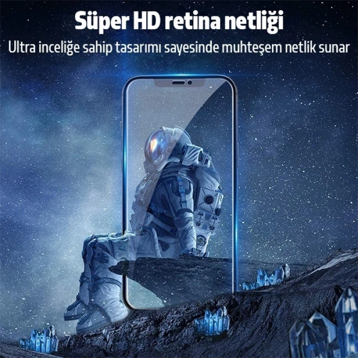 Nevamel İPhone 12 Mini Privacy Gizli Hayalet Tempered Cam Ekran Koruyucu-(5775)