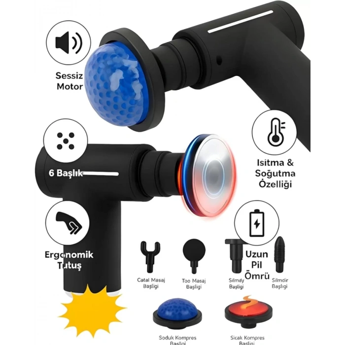 Nevamel® Isıtmalı Soğutmalı Masaj Tabancası 3200 RPM Sessiz Motor USB C Şarjlı